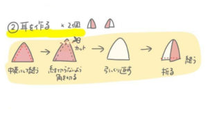 赤ちゃんの転倒防止に かわいいごっつん防止リュックの作り方 そらメイド